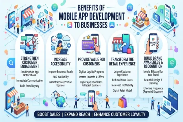 mobile app development to businesses