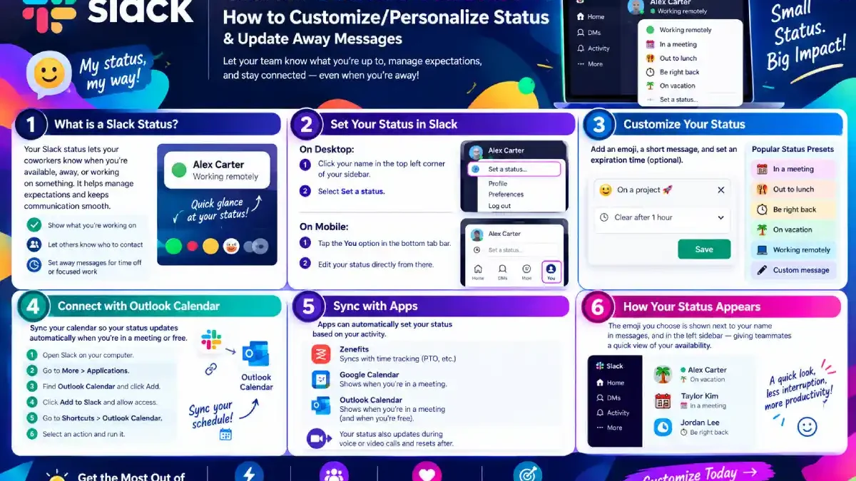 Slack Status Hacks: How to Customize/Personalize Status & Update Away Messages