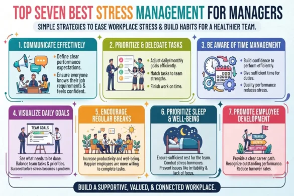 stress management